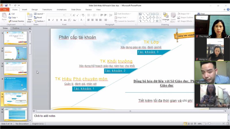 Trường mầm non Quang Trung tham gia tập huấn trực tuyến zoom về phần mềm Gokids xây dựng kế hoạch giáo dục do Phòng Giáo dục và đào tạo huyện Gia Lâm tổ chức.